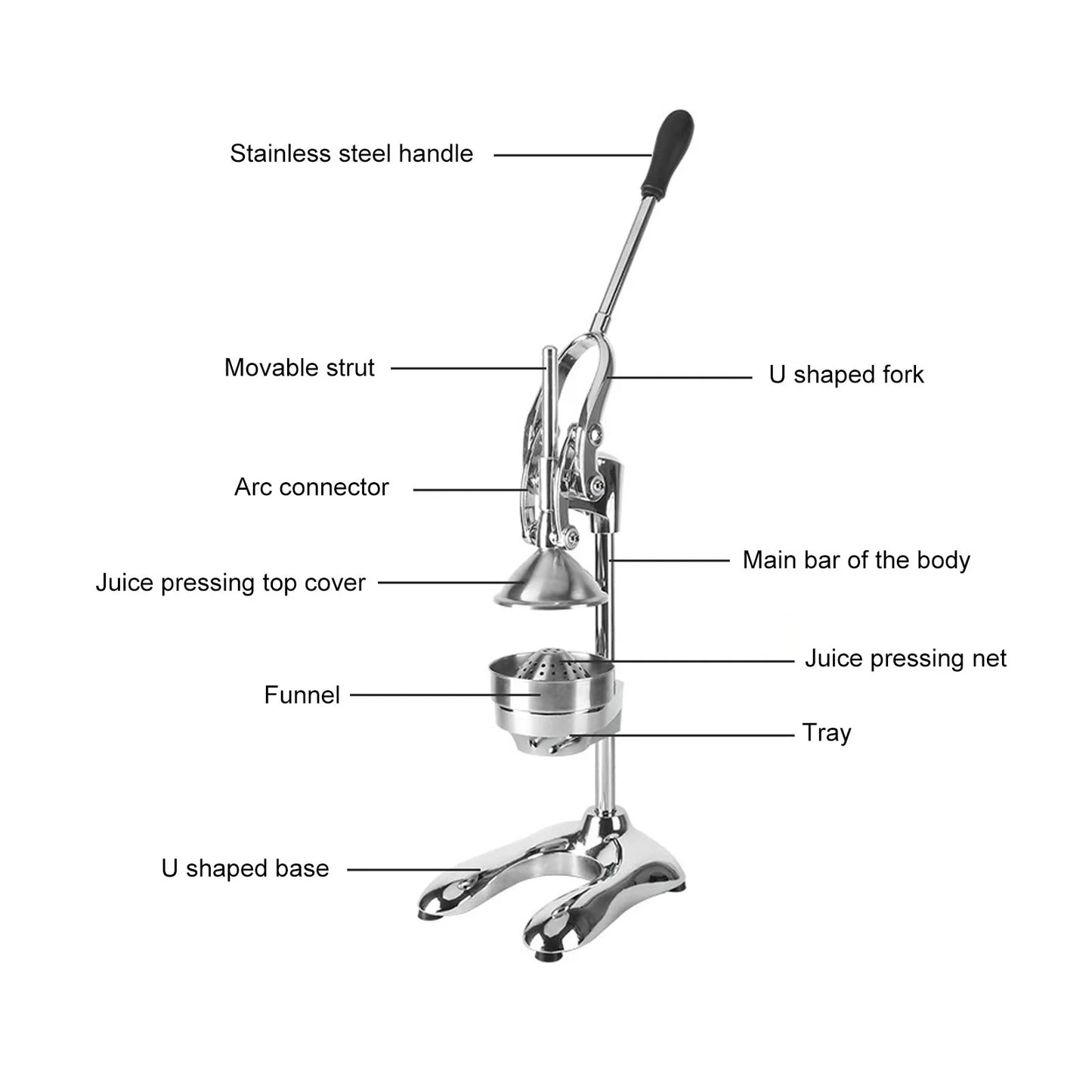 Stainless steel manual juicer with labeled parts on a white background