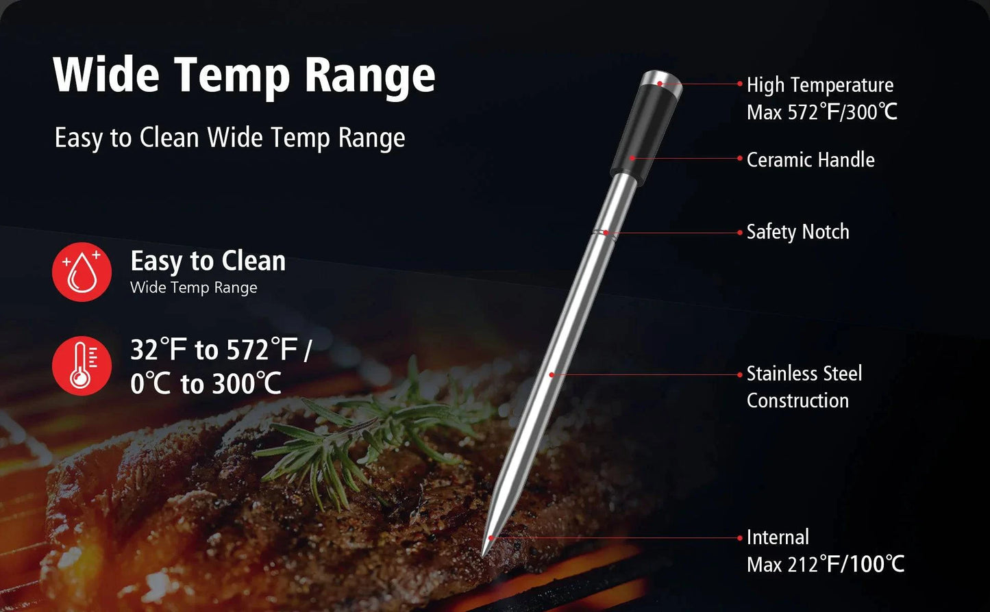 Wireless Bluetooth Meat Thermometer | Waterproof Probes, LCD Display & Rechargeable Battery for Grilling & BBQ Precision - Cook Lux