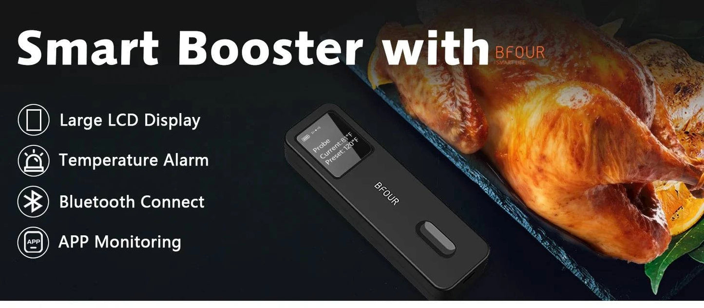 Wireless Bluetooth Meat Thermometer | Waterproof Probes, LCD Display & Rechargeable Battery for Grilling & BBQ Precision - Cook Lux