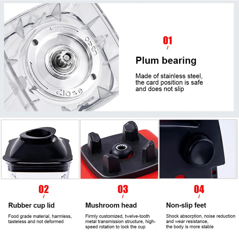 Blender parts with labels and descriptions on a white background