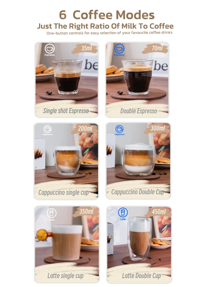 Coffee machine settings for different coffee modes with milk and coffee ratios.