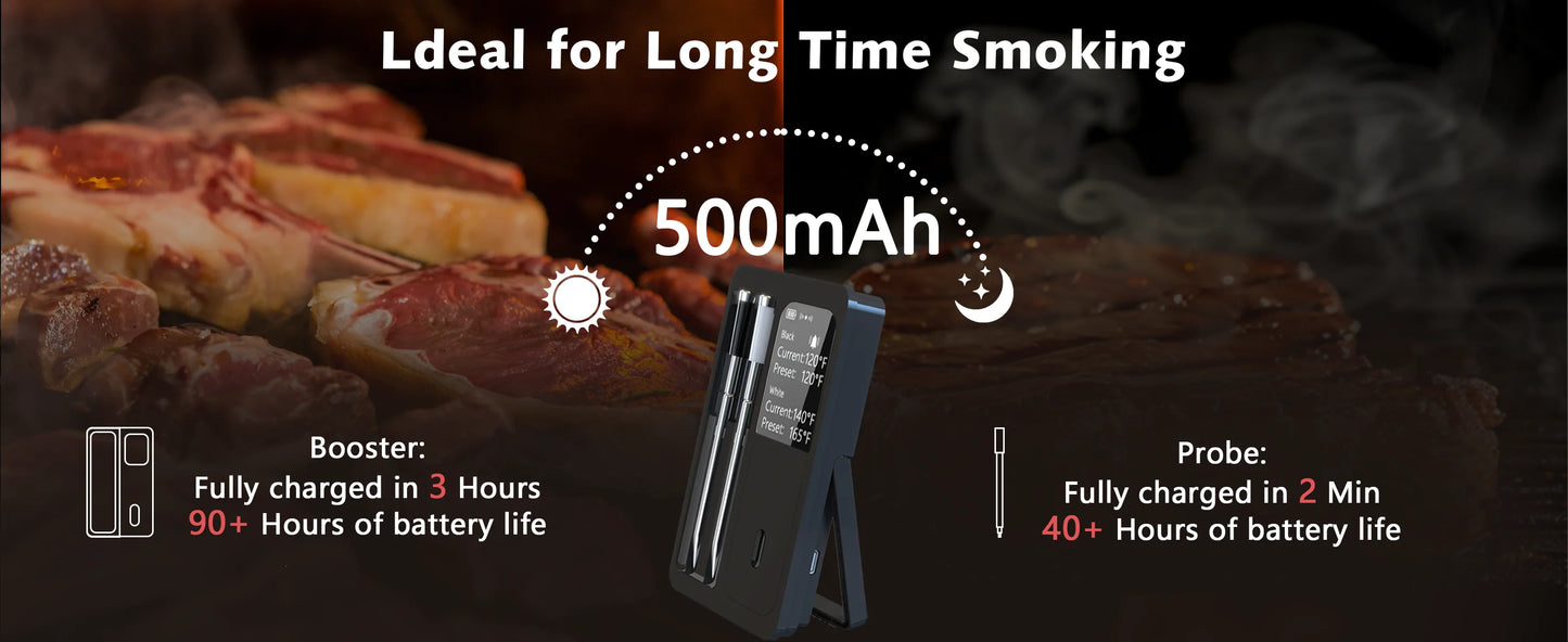 Wireless Bluetooth Meat Thermometer | Waterproof Probes, LCD Display & Rechargeable Battery for Grilling & BBQ Precision - Cook Lux