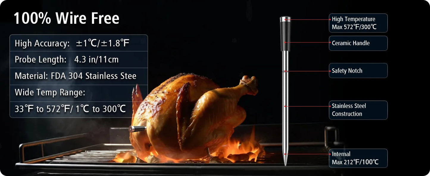 Wireless Bluetooth Meat Thermometer | Waterproof Probes, LCD Display & Rechargeable Battery for Grilling & BBQ Precision - Cook Lux