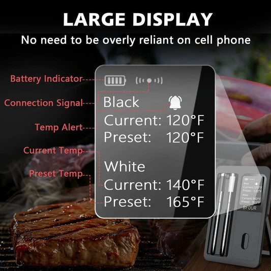 BBQ and smoker thermometer with multiple probes and Bluetooth alerts