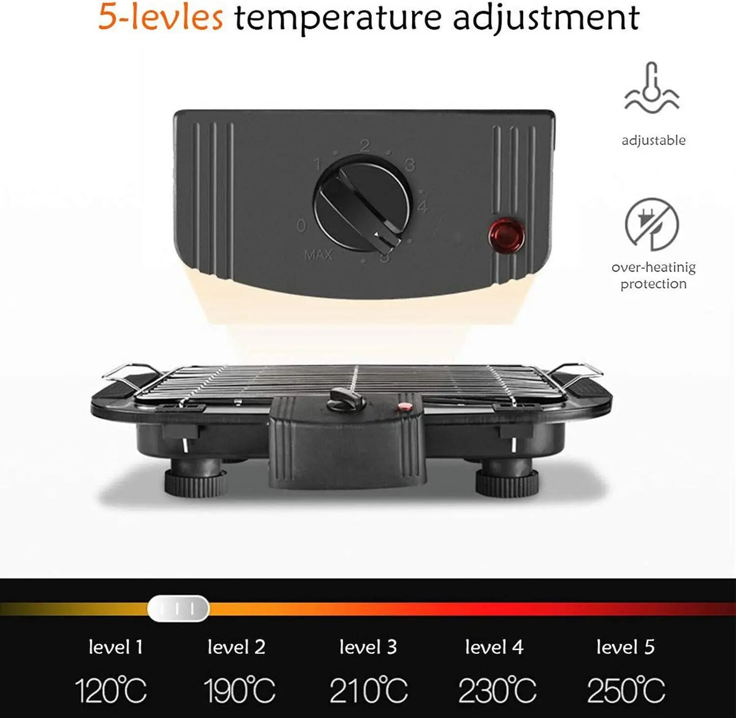 Precision temperature control electric grill, close-up of dial.