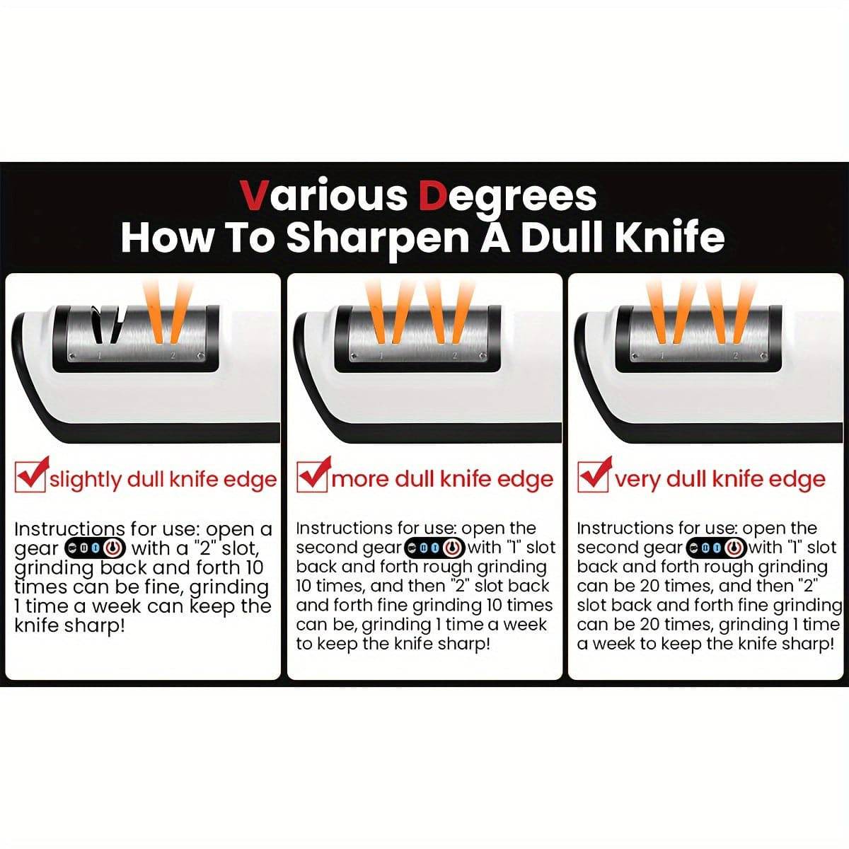 Revitalise Your Kitchen Knives with Our Automatic Knife Sharpener - Cook Lux