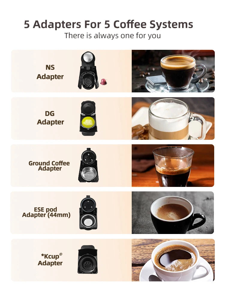 Multi-capsule tray layout with 5 types