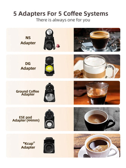 Multi-capsule tray layout with 5 types