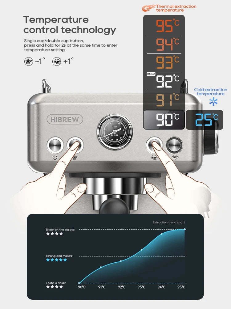 Coffee machine with digital temperature display and control buttons, featuring HIBREW branding.