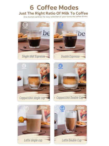 Coffee machine settings for different coffee modes with milk and coffee ratios.